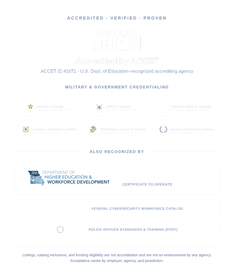 Accredited, Credentialed, and Recognized: Institutionally accredited by ACCET and approved across state, federal, and military credentialing systems.