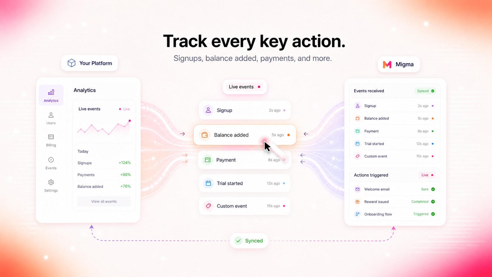 Migma campaign editor showing brand voice scoring